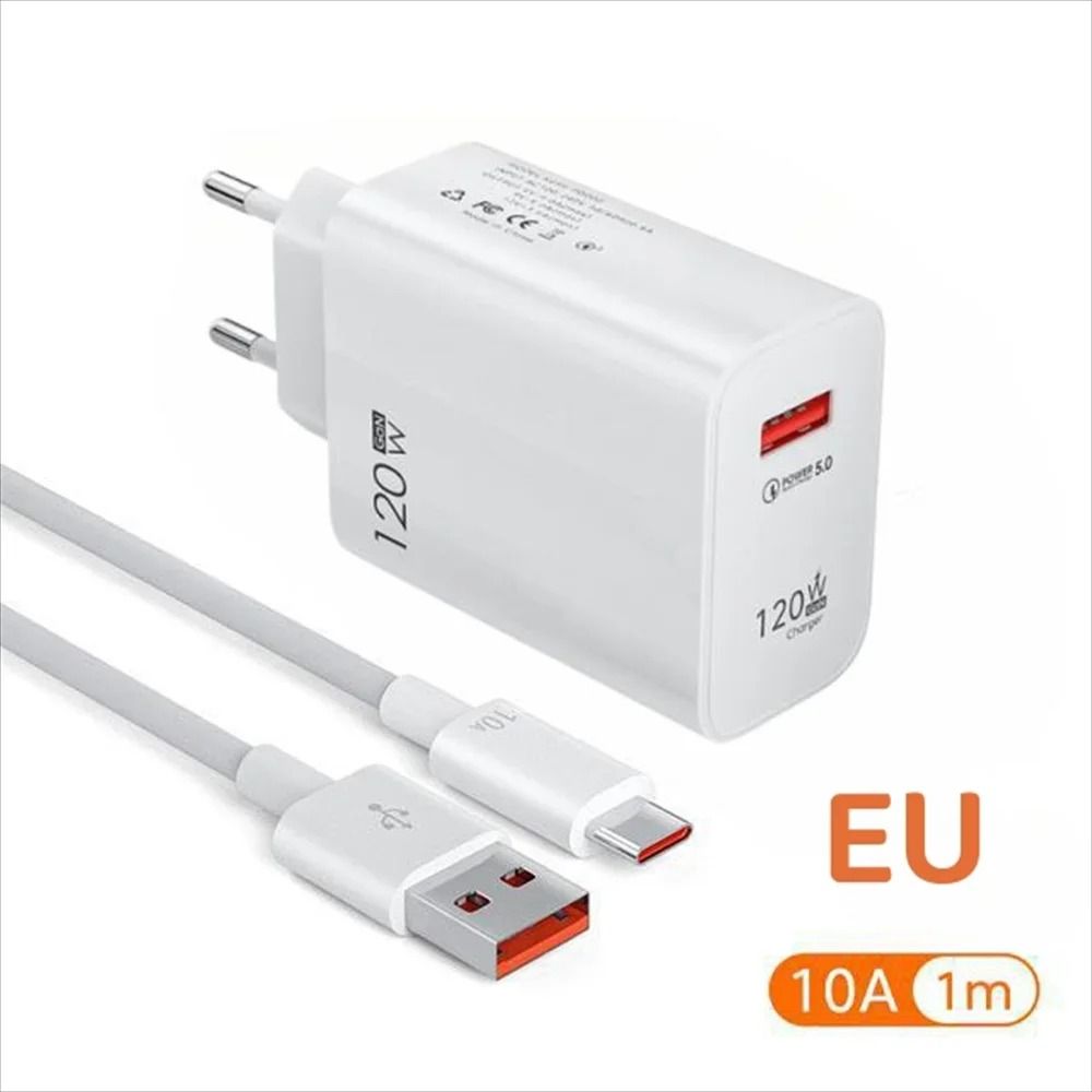 120W GaN High-Fidelity USB Super Fast Charging and Power Adapter Hub