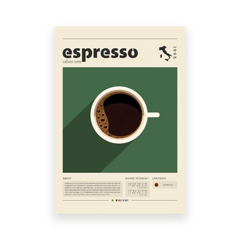 Coffee Culture Series – Modern Espresso & Latte Canvas Art