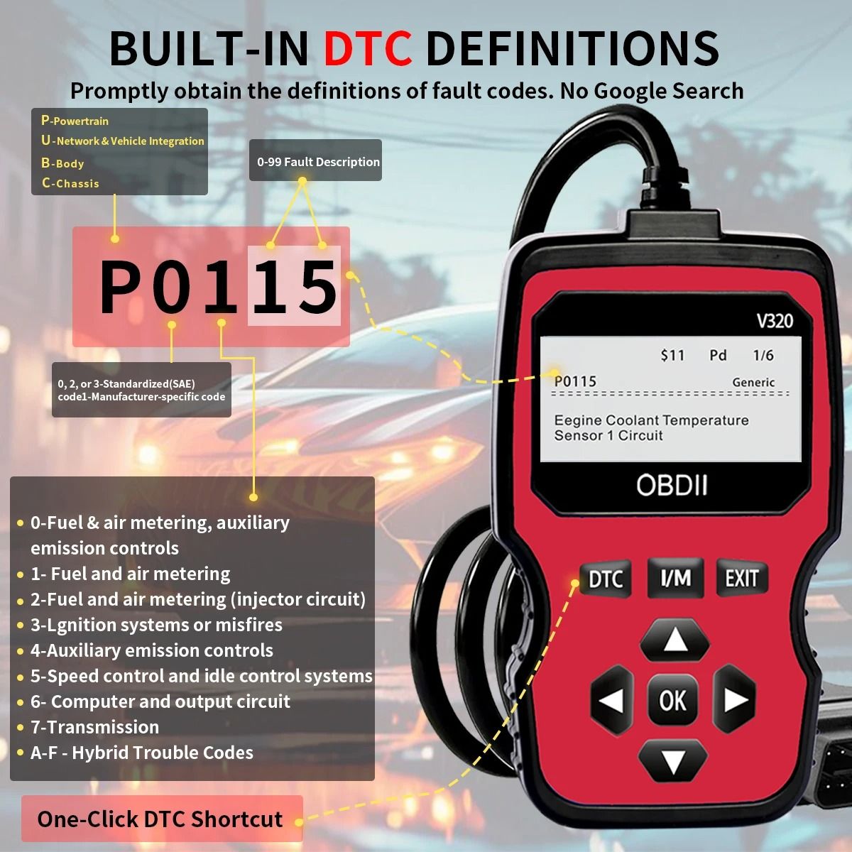 Obd2 Car Diagnostic Scanner Tool with Real-Time Data Flow and Battery Test