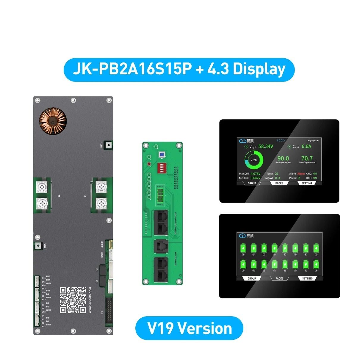 Advanced Energy Inverter Battery Management System with Active Balancing