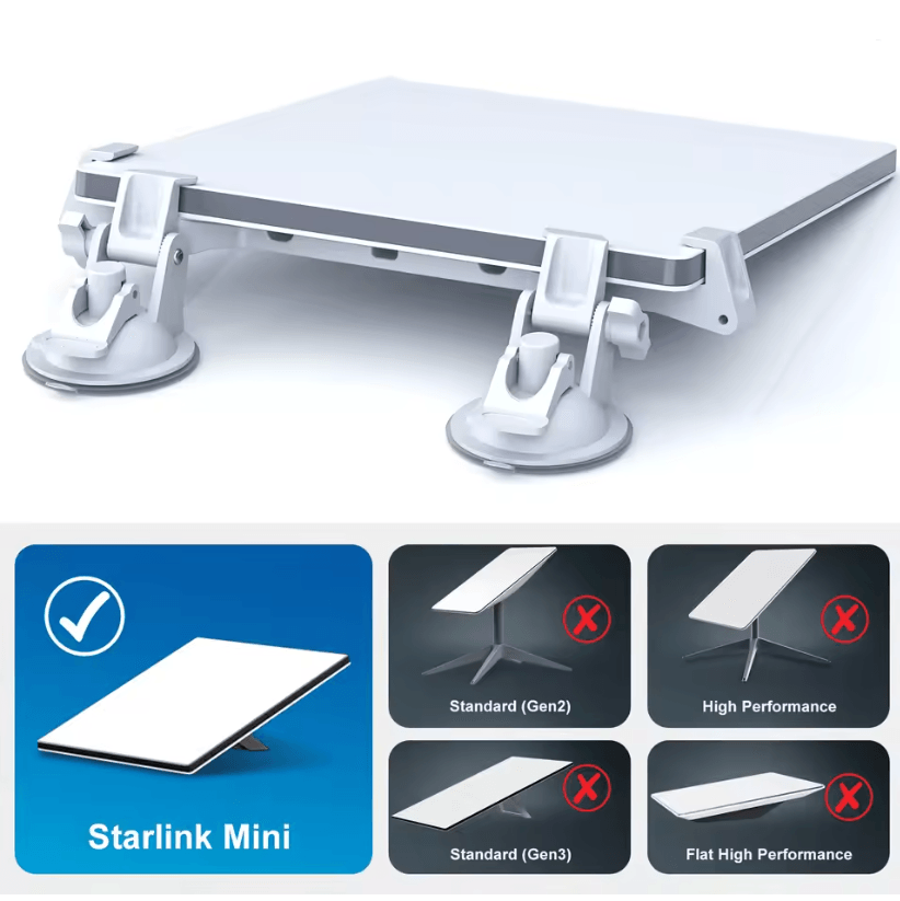 Starlink Mini Suction Mount for Car Roof RV and Boat Use