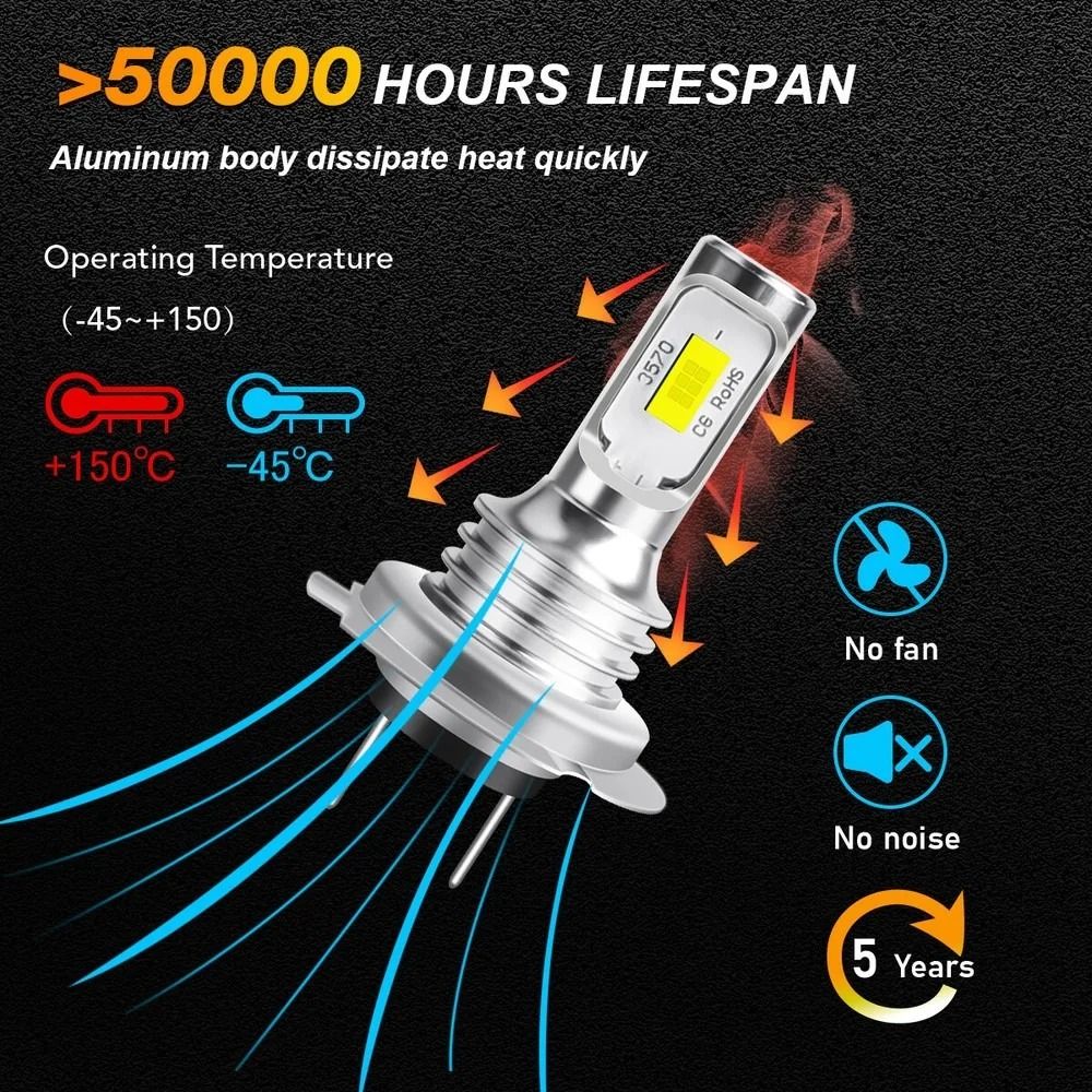 H7 LED Headlight Combo Kit Super Bright 6000K White Bulbs