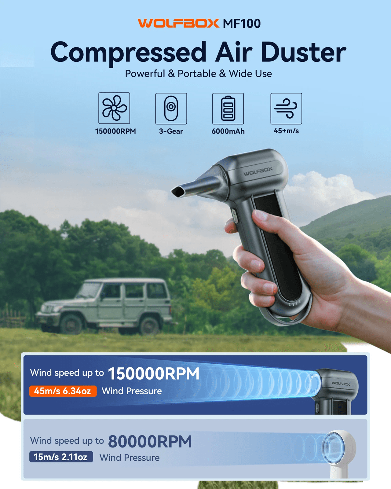 WOLFBOX MF100 Cordless Electric Air Duster – 150,000 RPM High-Speed Blower for Electronics, Car, and Outdoor Cleaning
