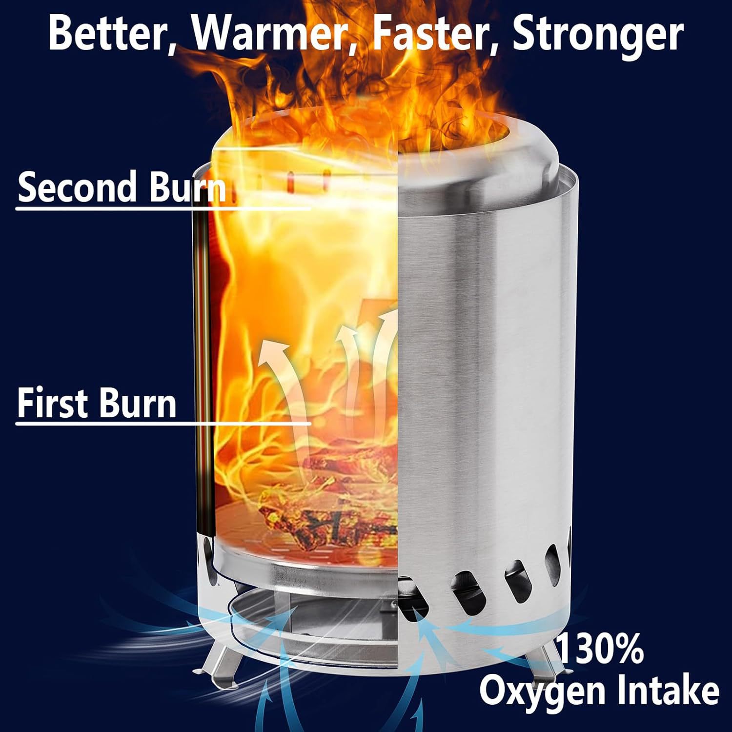 Portable Wood Burner Stove Stainless Steel, Smokeless Campfire Stove for Outdoor Camping & Hiking