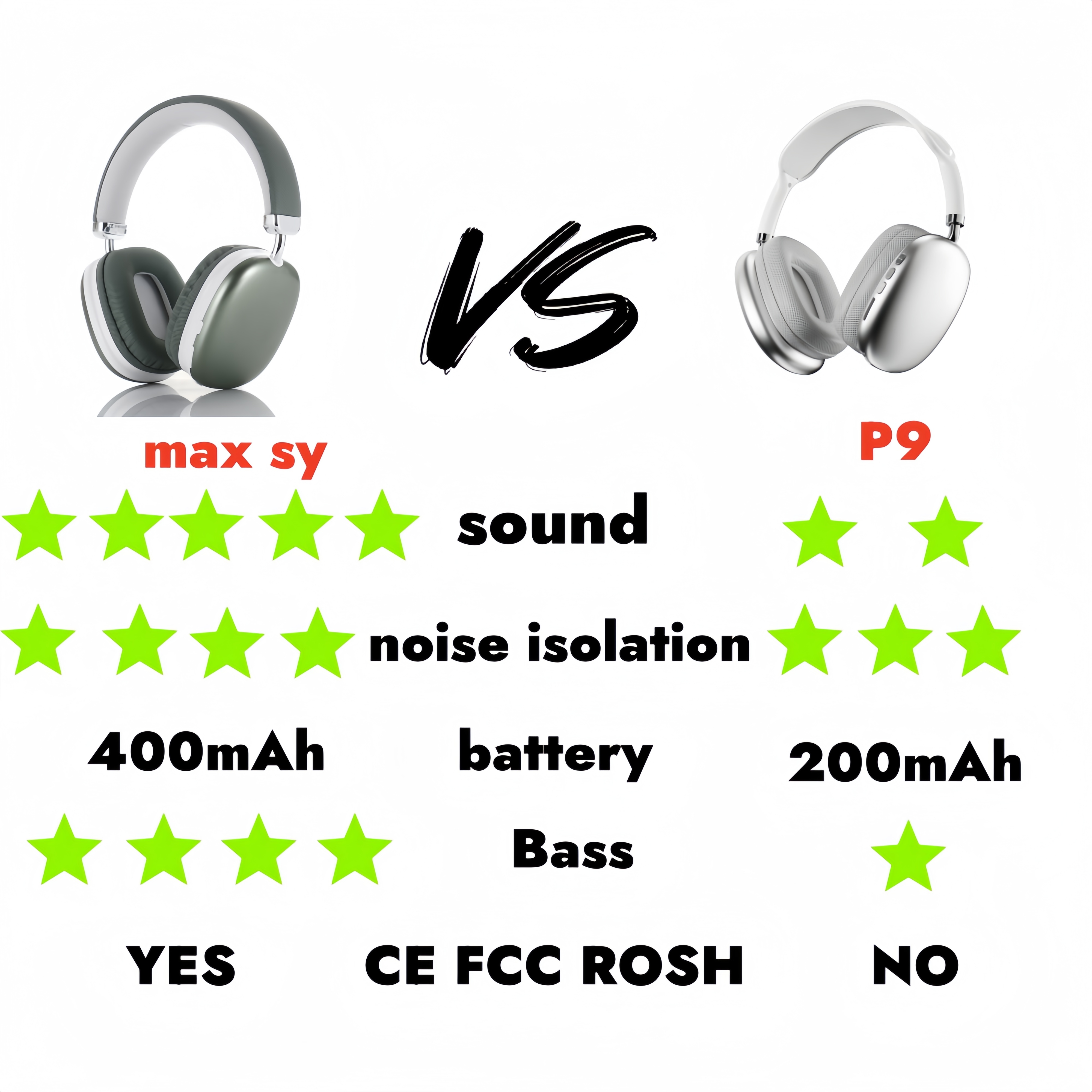 Air Max Bluetooth Wireless Headphones Over Ear Pro Max Headset Pods