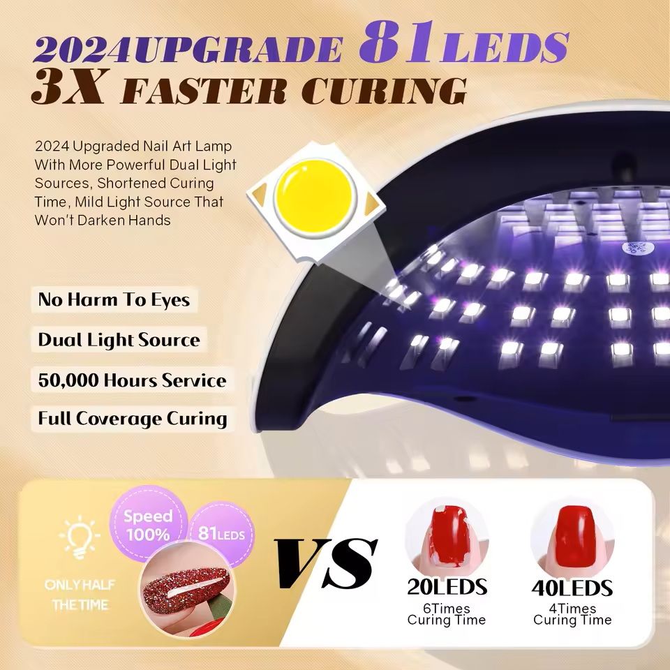Professional LED UV Nail Lamp Dryer with Auto Sensor and 4 Timers