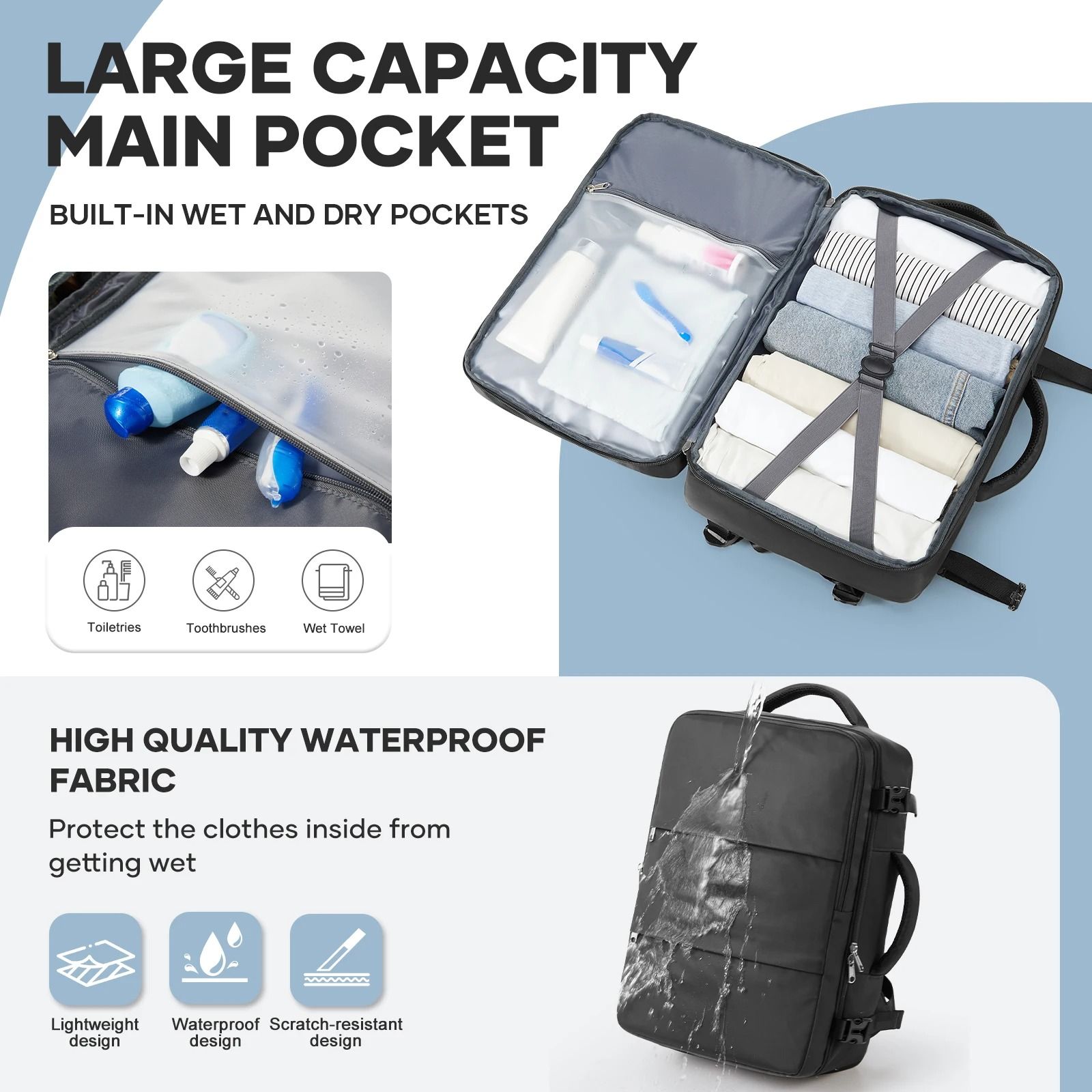 Cabin Travel Backpack 15.6-inch Laptop Compartment Water Resistant