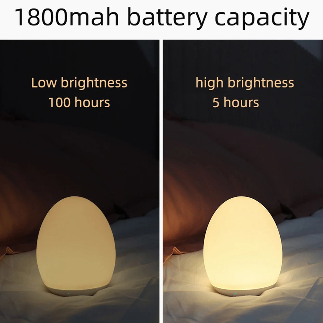Rechargeable Egg-Shape RGB Pat Light – Eye Protection Night Lamp for Nursery & Outdoor Use