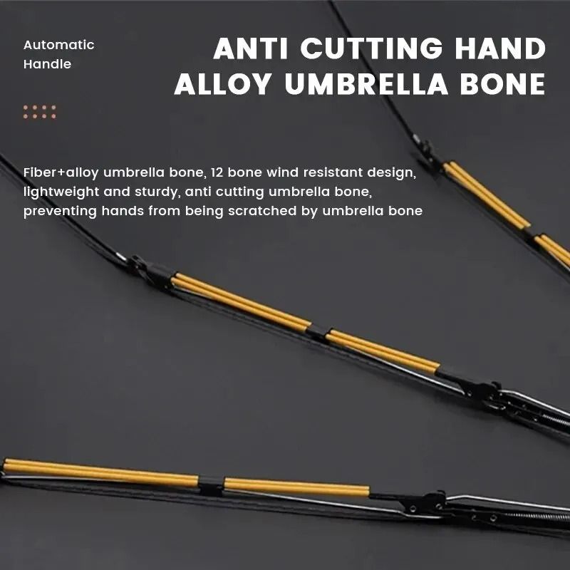 12-Bone Fully Automatic Heavy-Duty Umbrella – UV Resistant & Windproof Folding Design