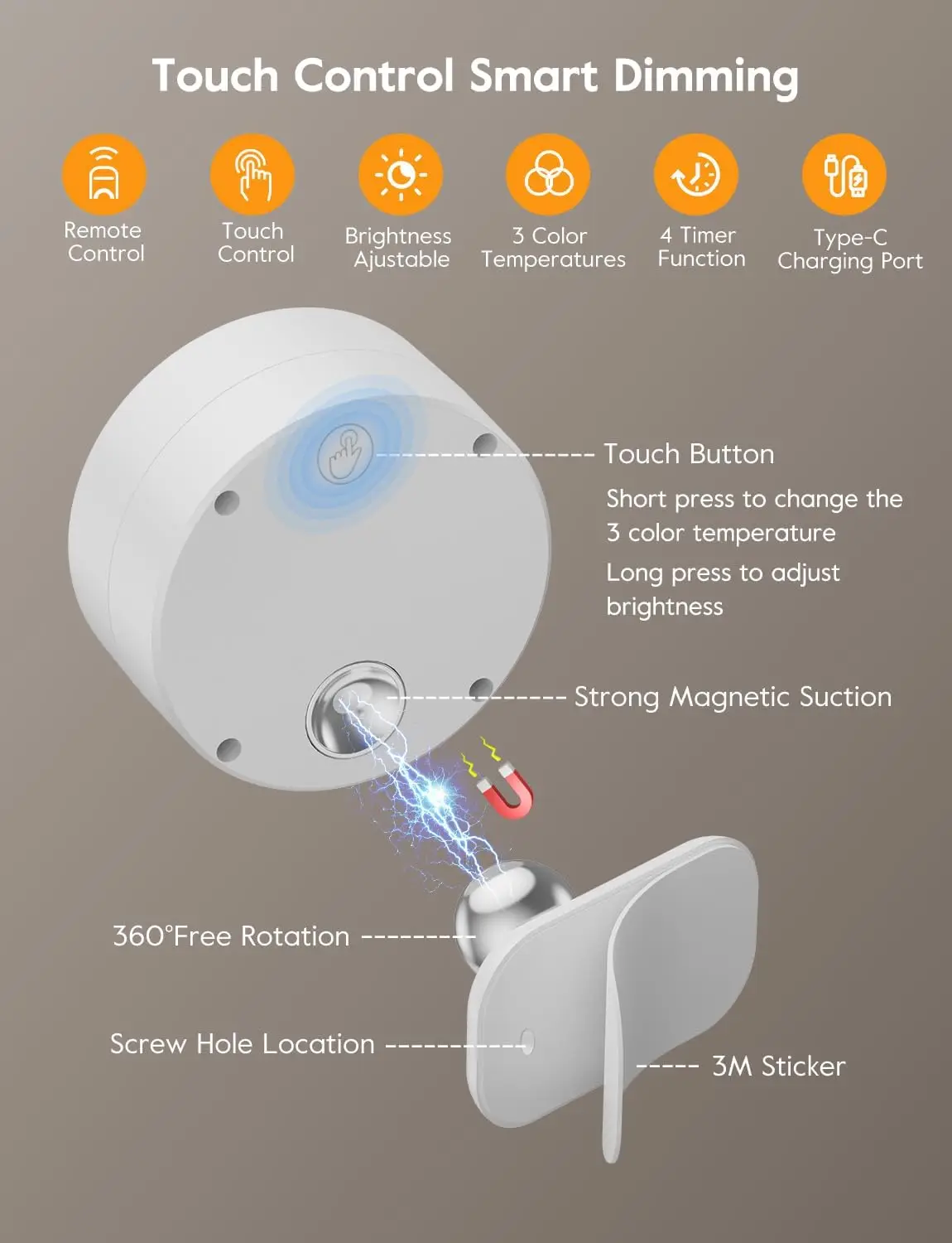 Rechargeable Dimmable LED Magnetic Wall Sconce Lights, Wall Mounted Lights with Remote