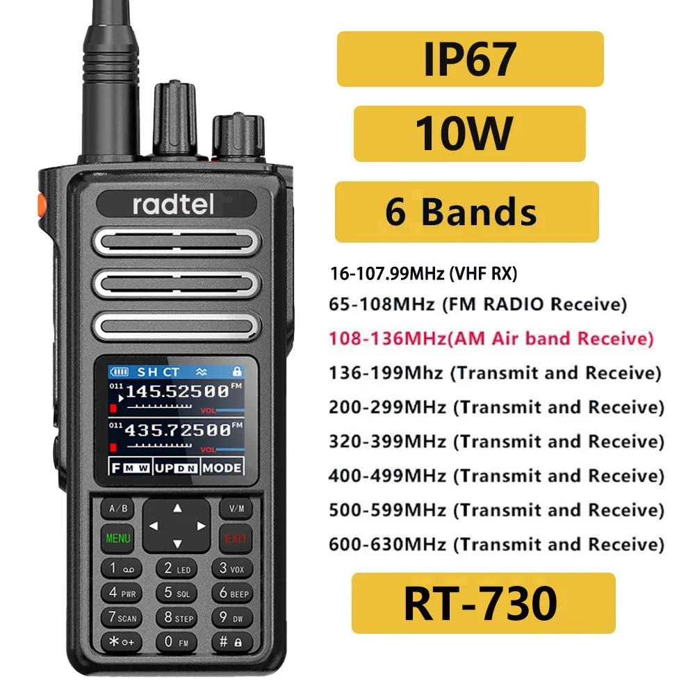 Waterproof Walkie Talkie with Ham Radio & NOAA Scanner