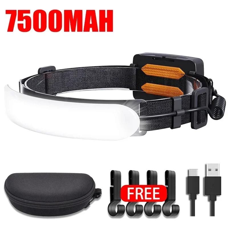 High Power Rechargeable LED Headlamp with COB Light and Extended Battery Life