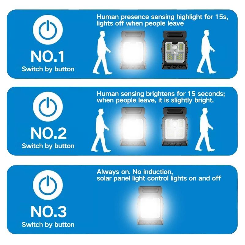 Intelligent Sensing Solar Clip Wall Lamp