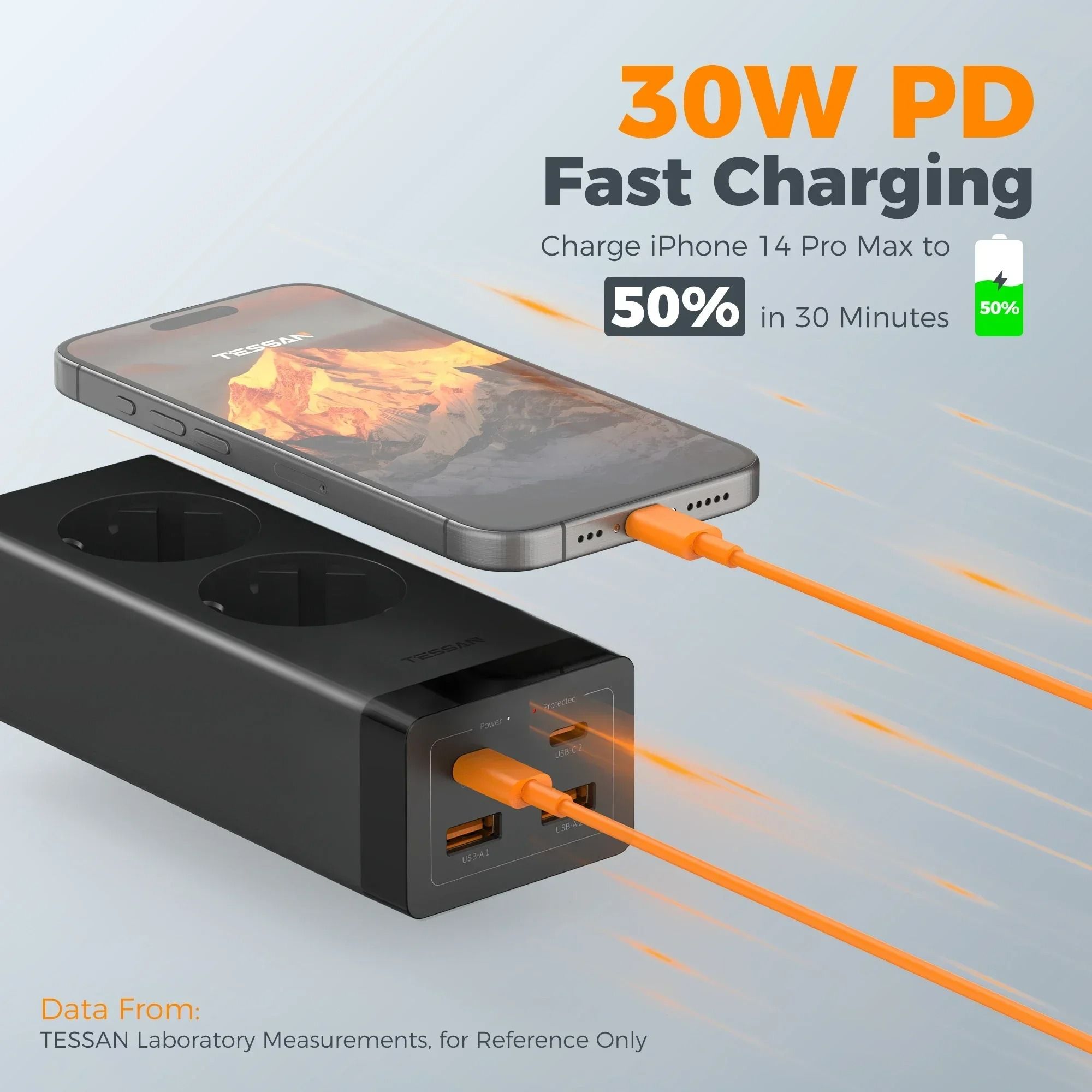 30W GaN Power Strip with USB C and Surge Protection for Home and Office