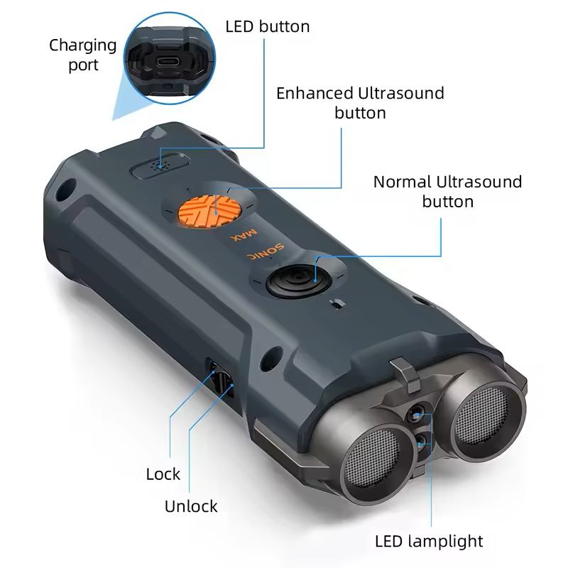 Ultrasonic Dog Repeller with LED Flashlight and Anti-Barking Deterrent