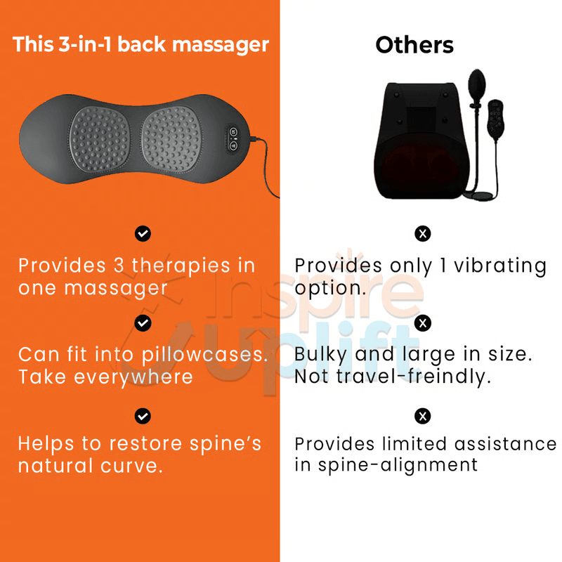 3-in-1 Back Massager for Lower Back & Neck Pain, Heat, Vibration, and Traction Therapy