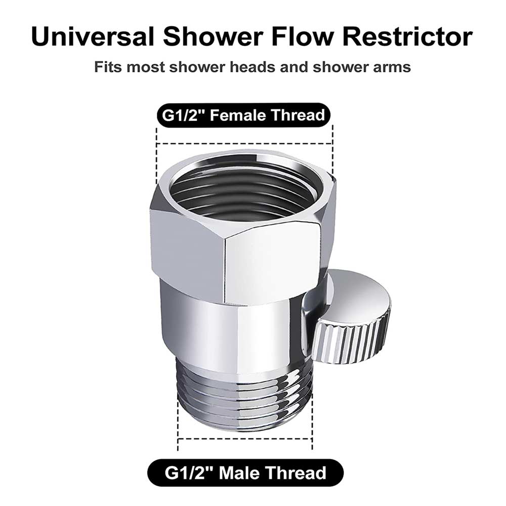 Dual Shower Head Combo with Shower Head Shut Off Valve & Handheld Bidet Sprayer