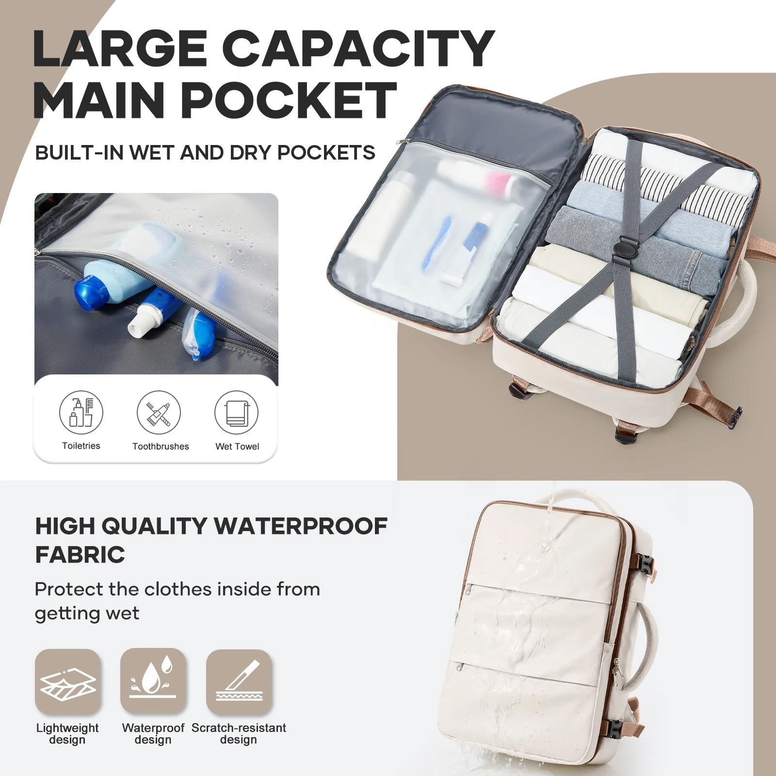 Waterproof Travel Laptop Backpack