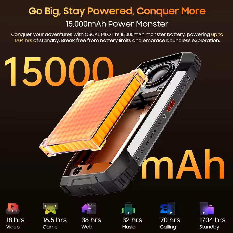 Rugged Android Smartphone with 6.67
