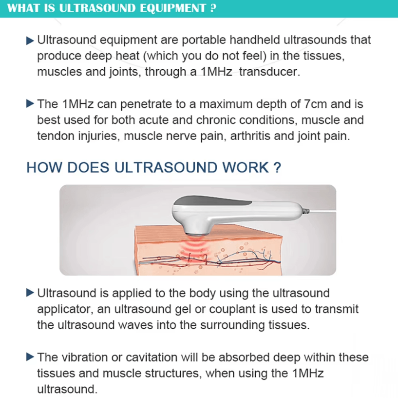 Ultrasound Physiotherapy Massage Device – 1MHz Non-Drug Muscle and Joint Pain Relief Machine