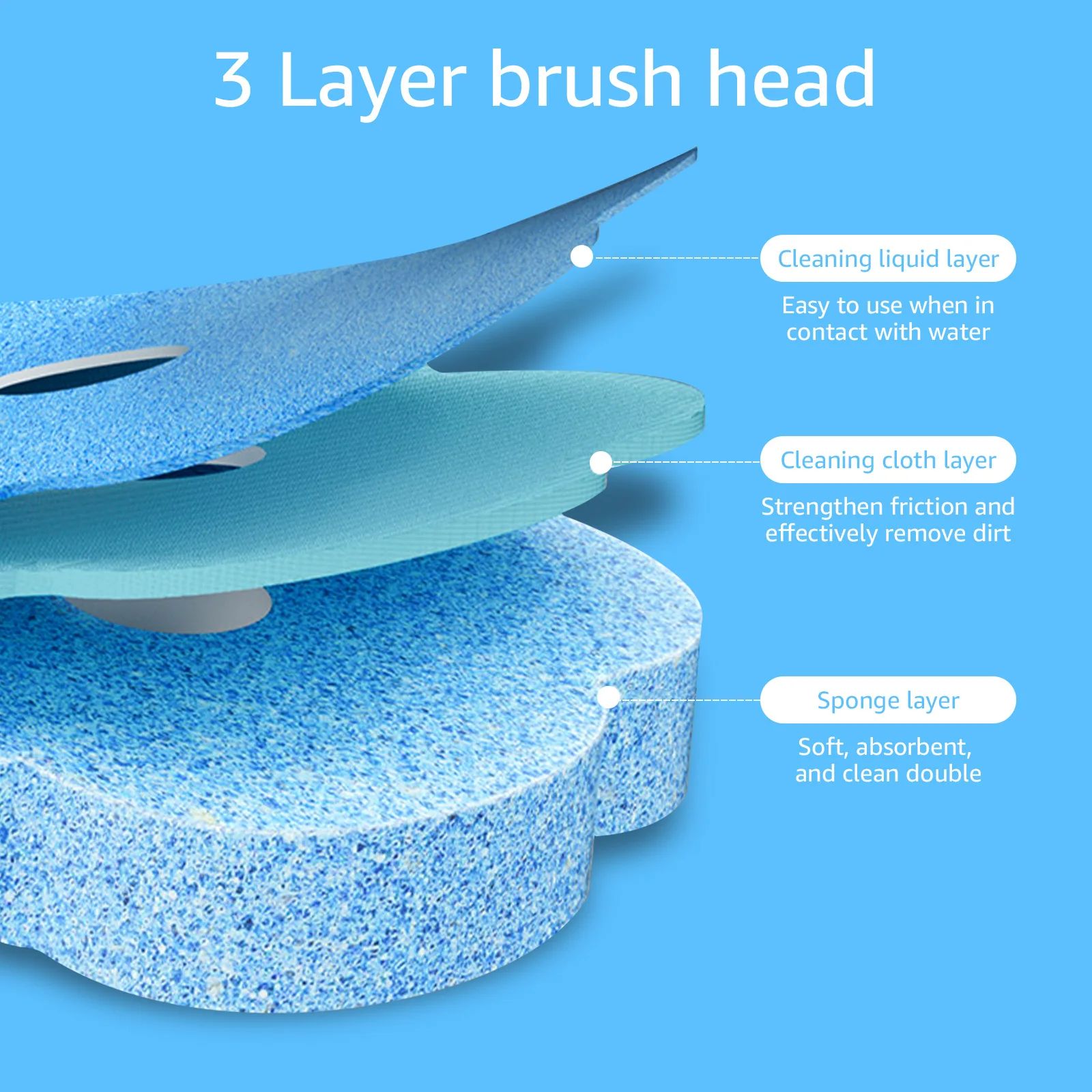 Disposable Toilet Brush Toilet Cleaning Wand Kit with 18/36 Toilet Brush Replacement Heads and Long Handle