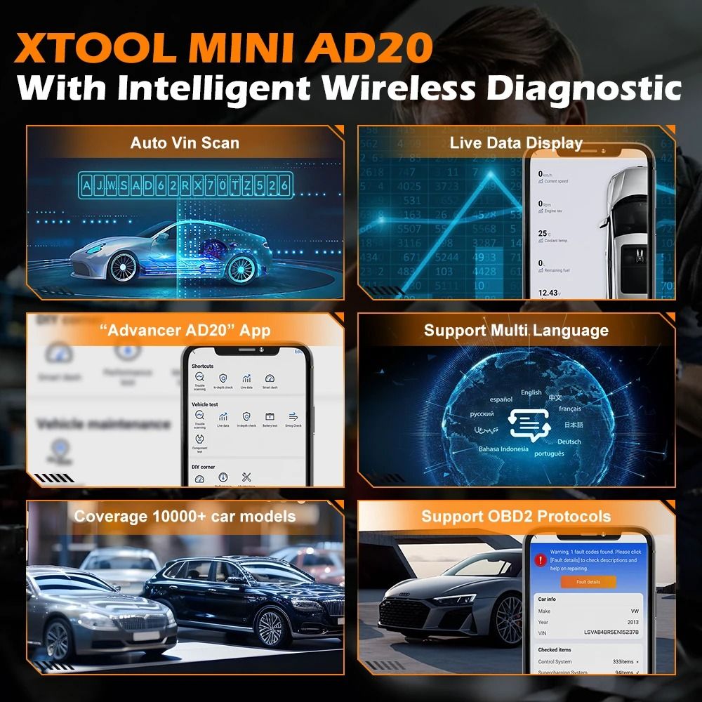Bluetooth OBD2 Car Scanner Diagnostic Tool with Fault Code Reader