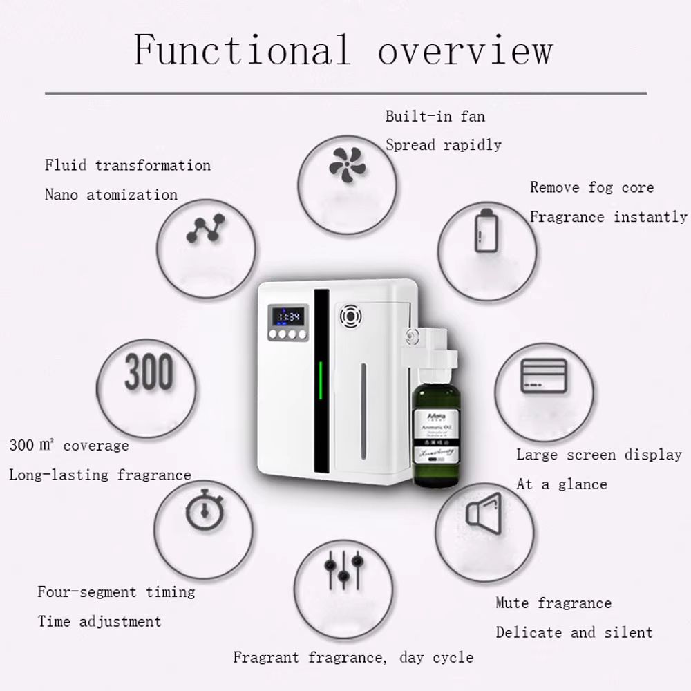 AeroScent 160ML Wall-Mounted Aroma Diffuser