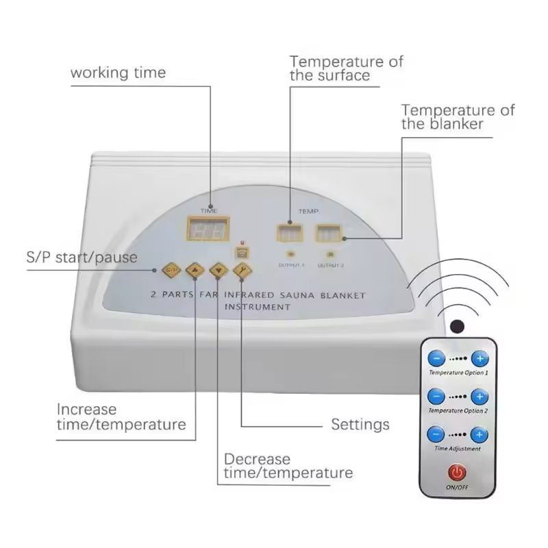 Fat Burning Sauna Blanket with Remote Control Heating