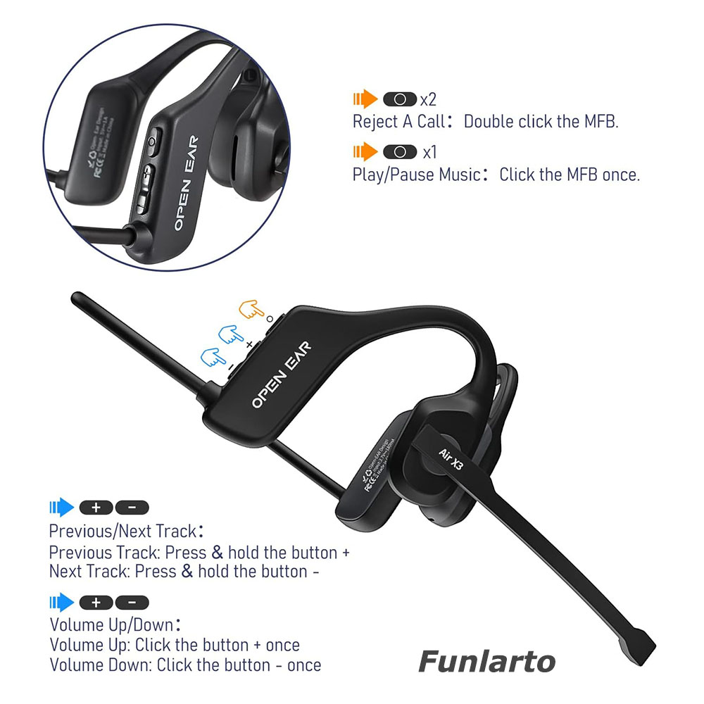 Wireless Open Ear Noise Cancelling Headset, Bluetooth ENC Call Elimination, Computer Headphones with Boom Microphone