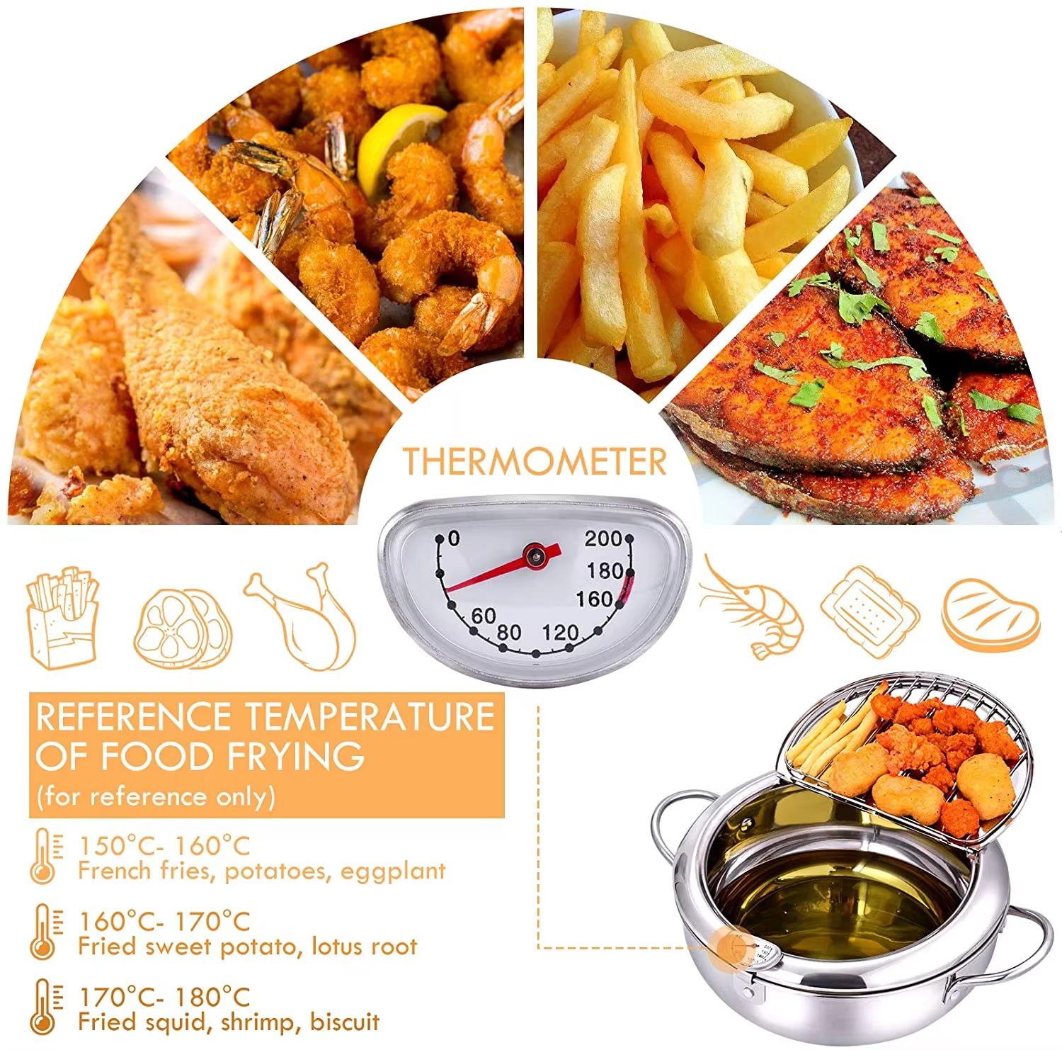 Japanese Stainless Steel Deep Frying Pot with Thermometer & Lid – Tempura Fryer Pan (20/24 cm)