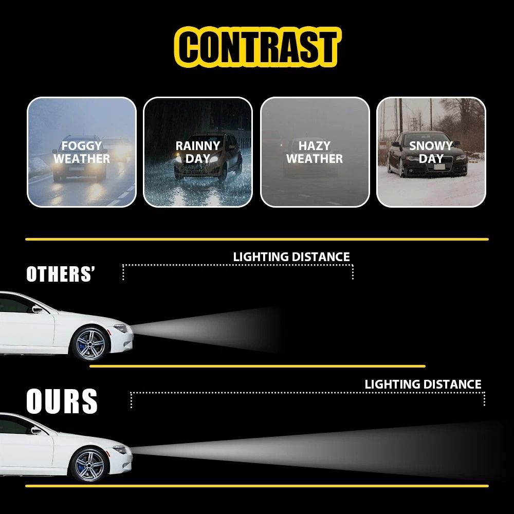 Cadillac DTS Xenon HID Headlight, Ballast Module, High Protection, Perfect Fit