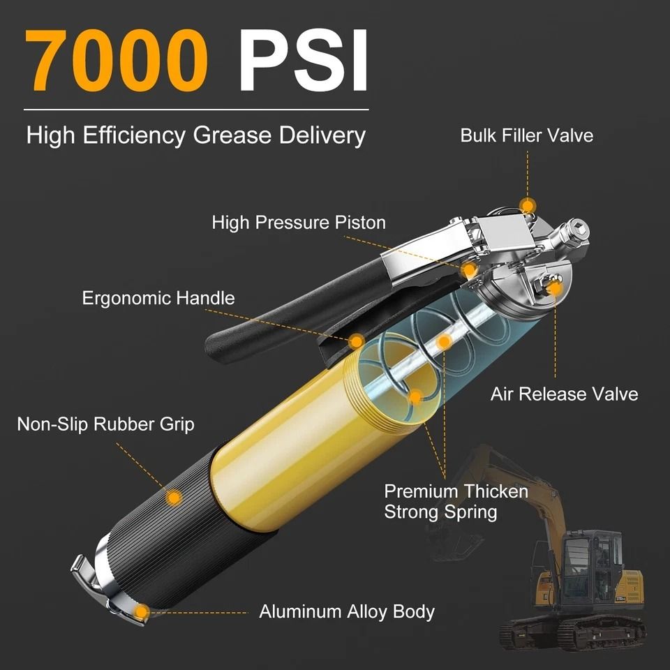 High Pressure Grease Gun Kit, Capacity, Pistol Grip, Flexible Hose, Jaw Couplers