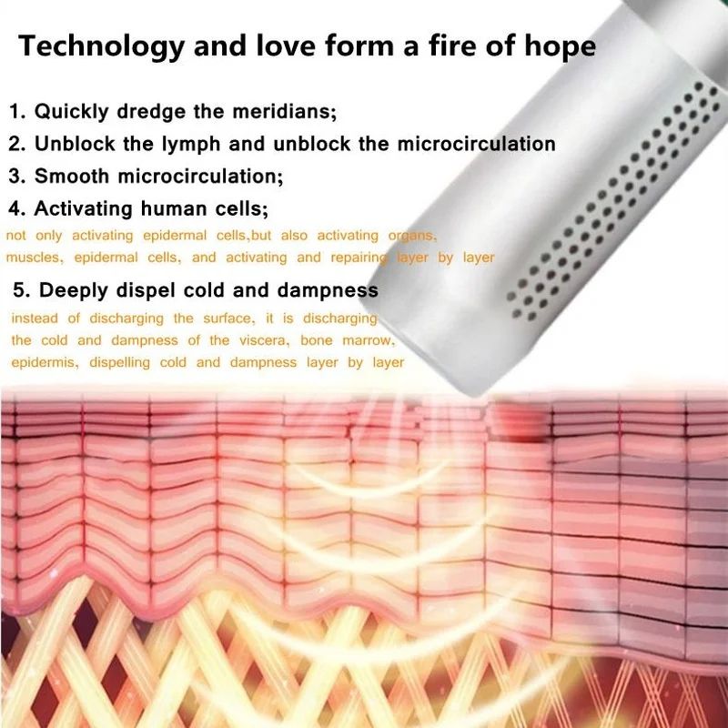 Magnetic Healthy Body Care Device for Pain Relief & Cell Repair, Electric Heating Therapy with Wave Light Technology