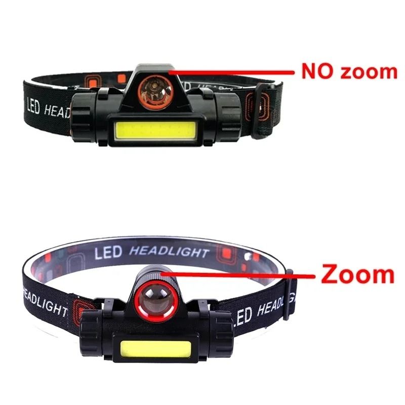 Rechargeable LED Headlamp with Dual Light Sources and Magnetic Base