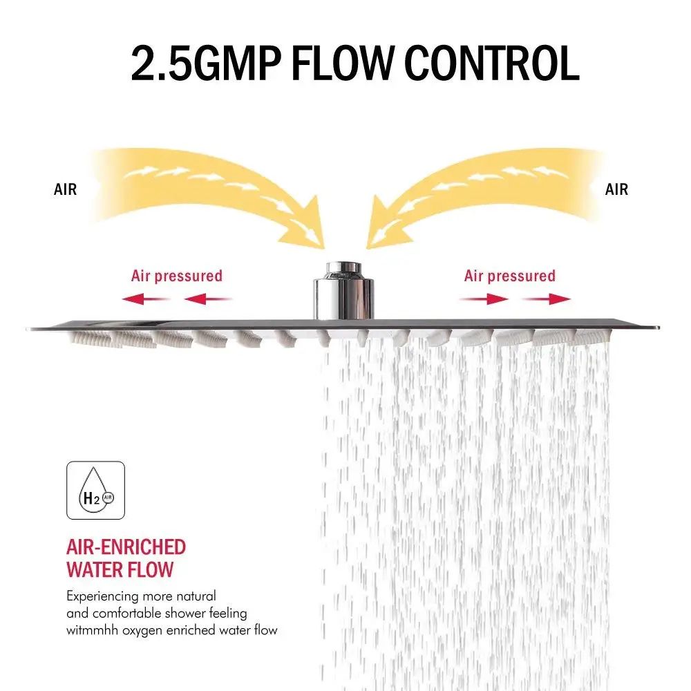 High Pressure Waterfall Shower Head