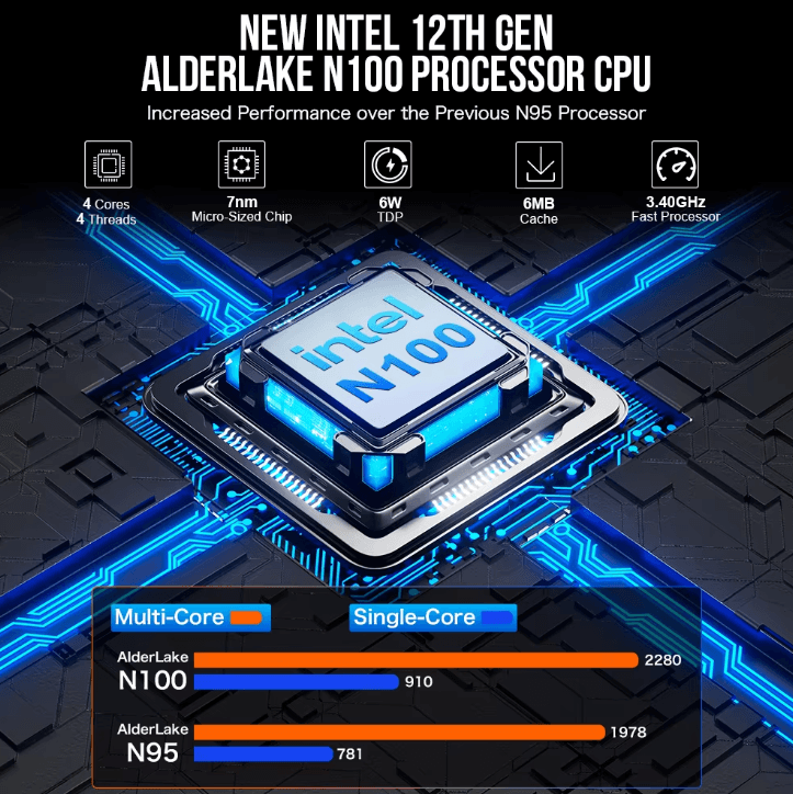 GMKtec G2 Mini PC – Intel 12th Gen Alder Lake N100, 12GB DDR5, 512GB SSD, Windows 11 Pro