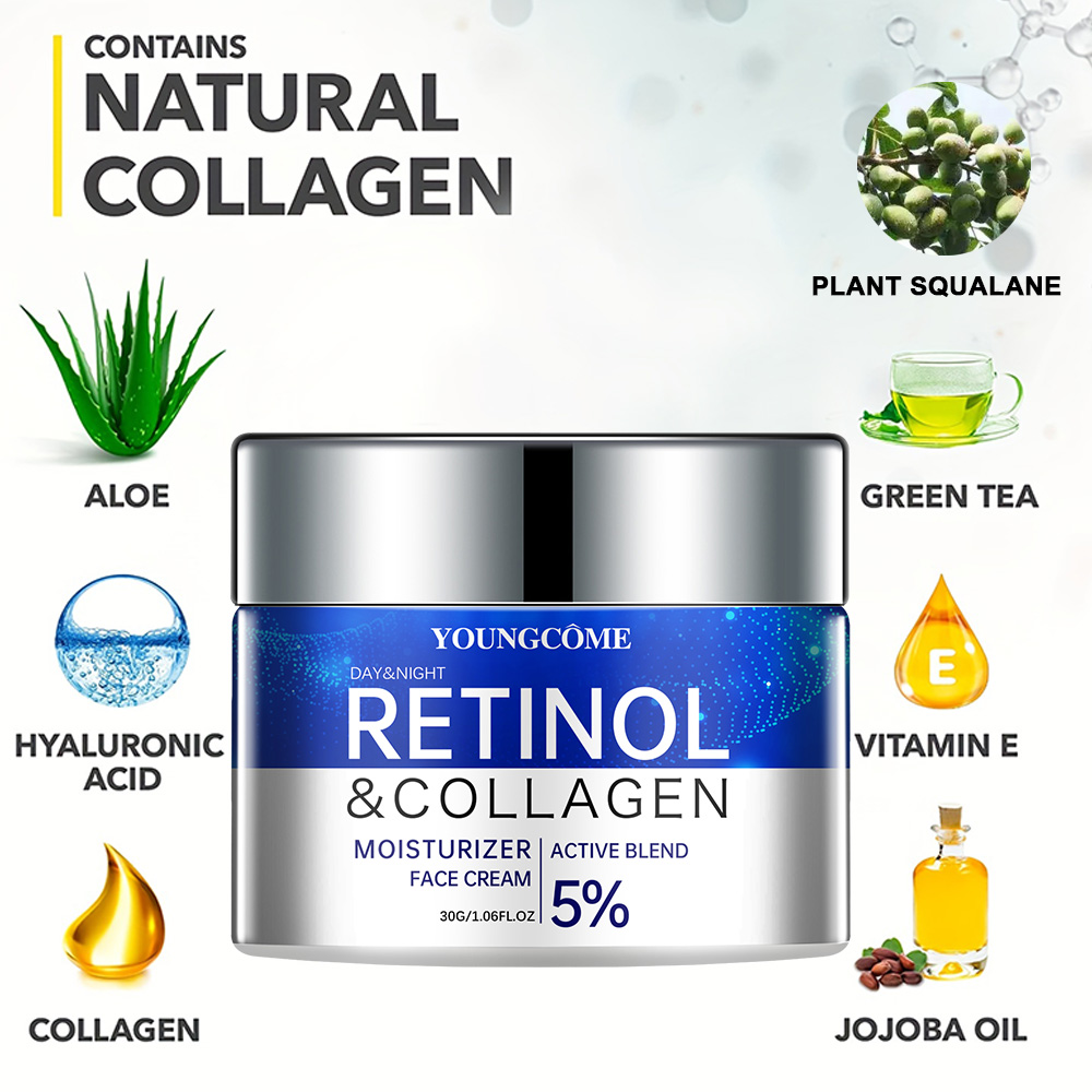Retinol Cream Serum Combo Set – Hydrating Moisturizer, Skin Repair, and Wrinkle Smoothing for Younger, Healthier Skin