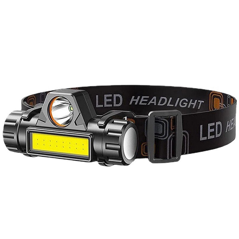 Rechargeable COB LED USB Headlamp with Strong Magnetic Design Waterproof and Super Bright for Outdoor Adventures