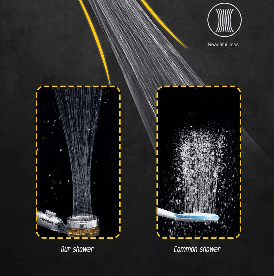 High Pressure Shower Head, Turbocharged Water Saving Design