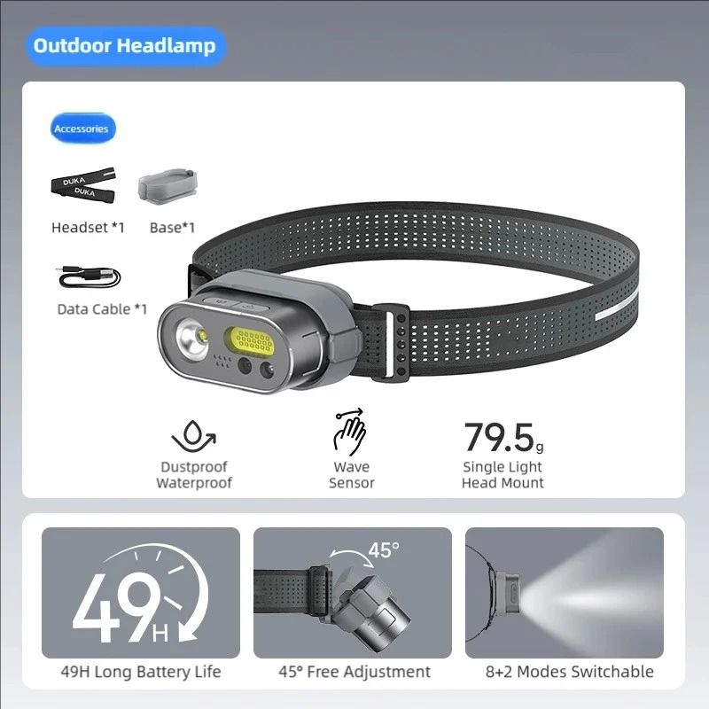 TINSOL MH1 USB Rechargeable Motion Sensor LED Headlamp Headtorch