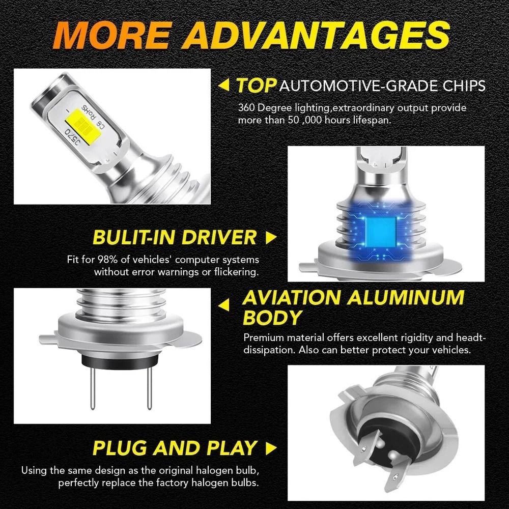 H7 LED Headlight Combo Kit Super Bright 6000K White Bulbs