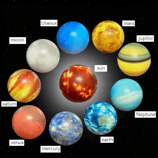 Solar System Ball Puzzle Toy Educational Squeeze and Bouncy Planet Model for Kids