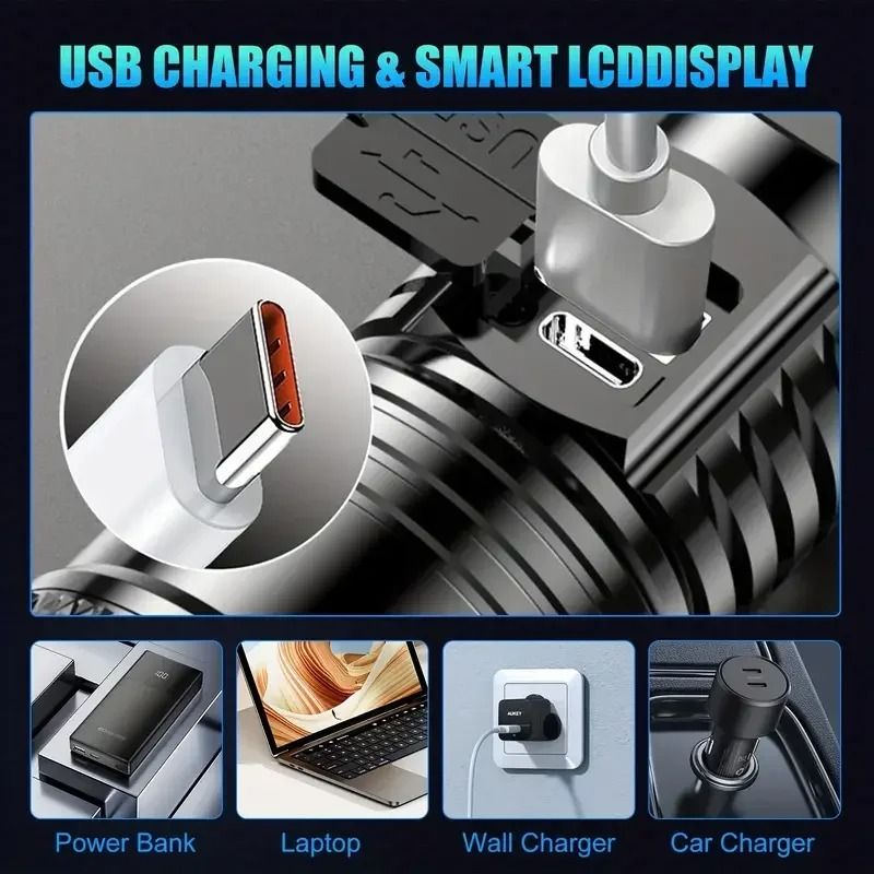Super Bright USB Rechargeable LED Flashlight with Long Range Beam