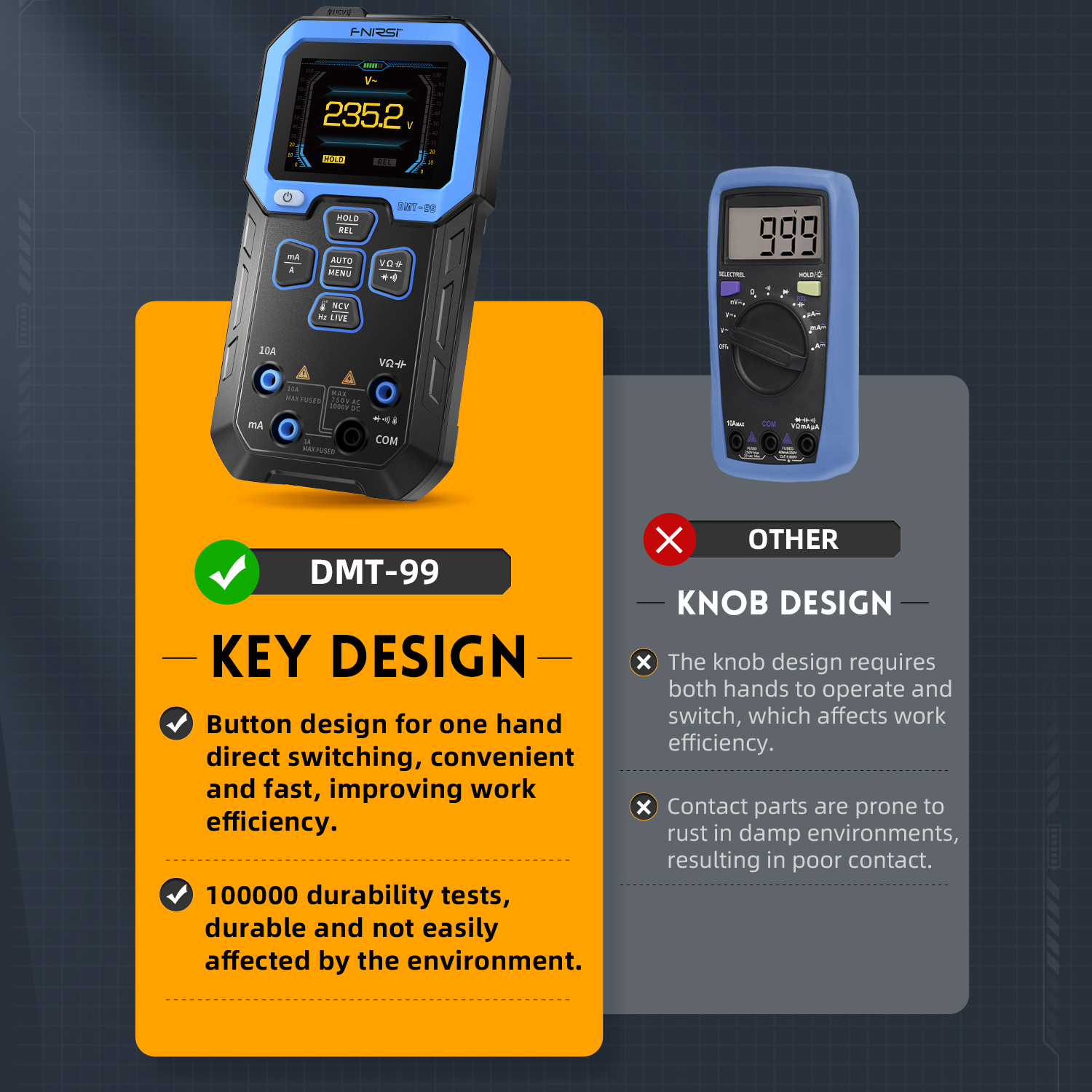 DMT Digital Multimeter True RMS, Auto Range, AC DC, Ohm, Hz, Capacitance Tester