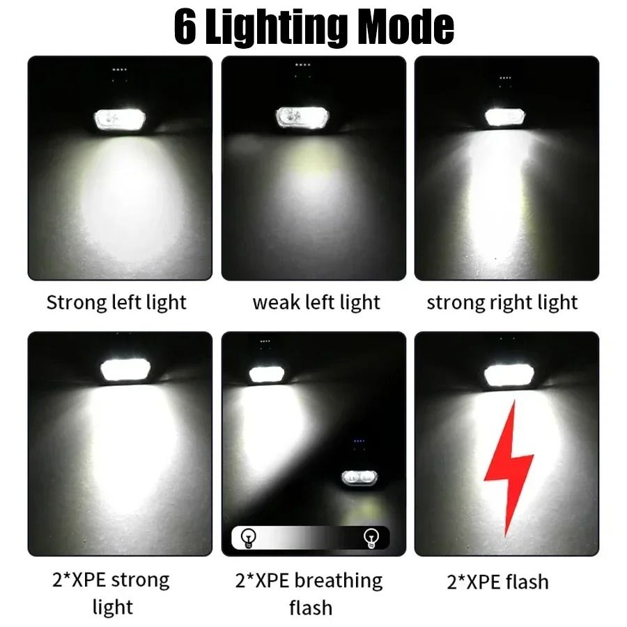 USB Rechargeable Bicycle Front Light with 1000 Lumen LED Headlight