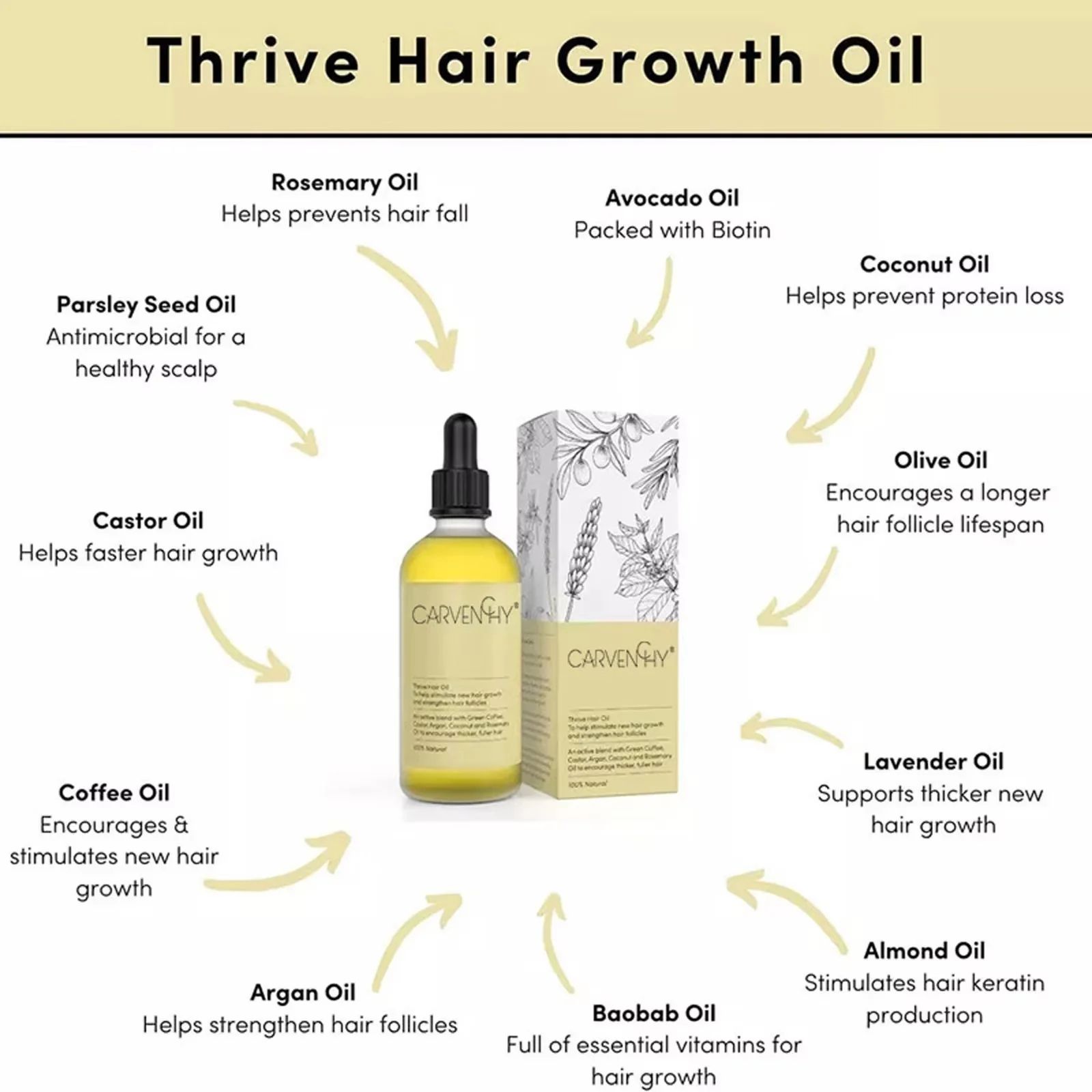 Ultimate Moisture Anti-Frizz Hair Oil – Deep Repair Hair Care Elixir
