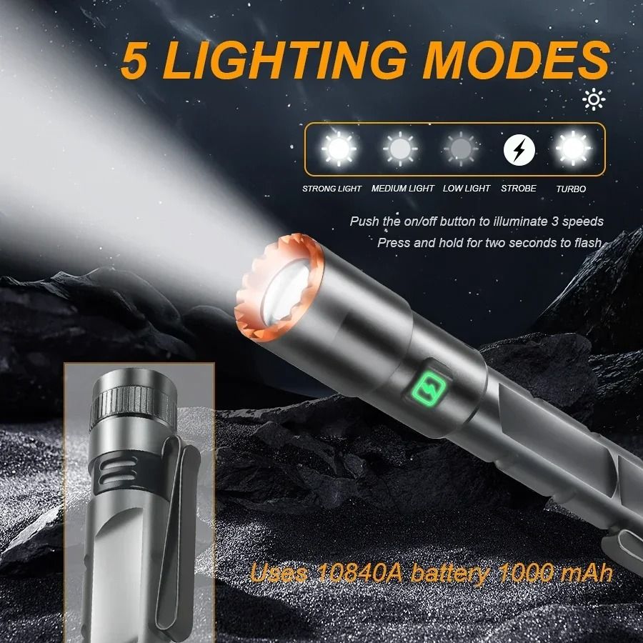 High Power Mini Flashlight with USB Charging Clip and Magnetic Base
