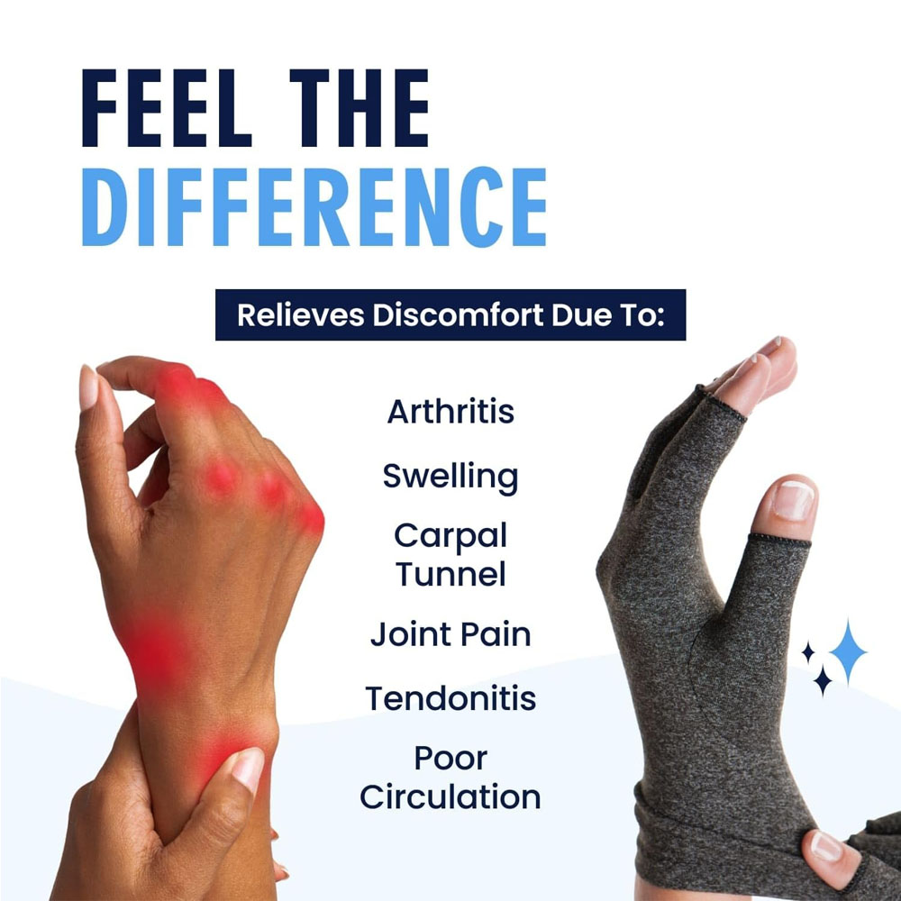 Premium Joint Support Compression Gloves for Arthritis Pain Relief and Improved Hand Function