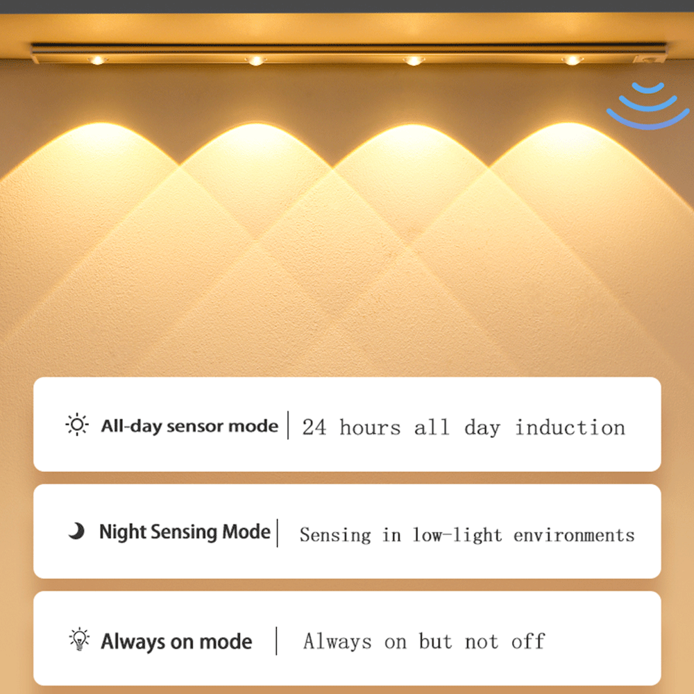Motion Detection Cabinet Lights