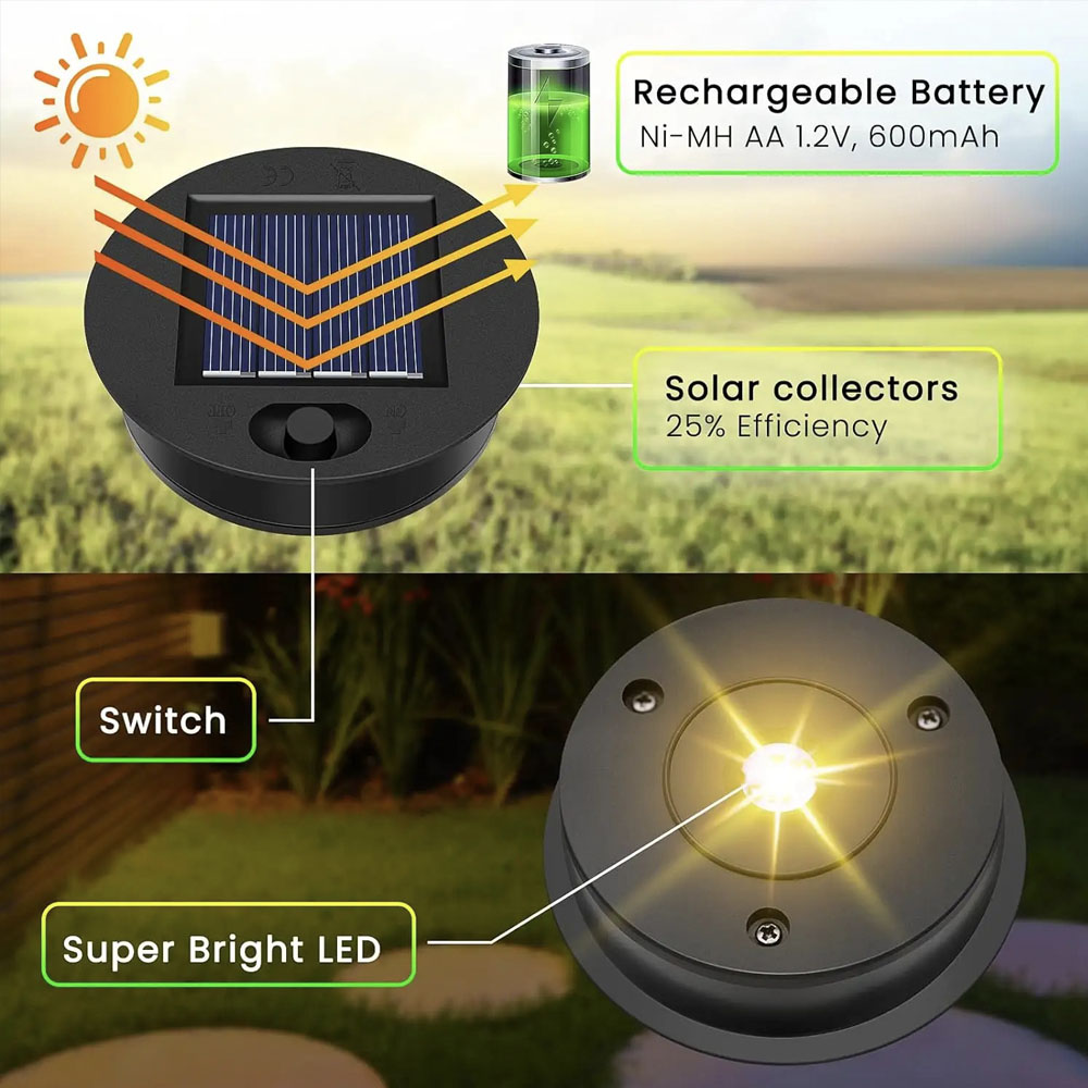 Solar Lantern Replacement Top Waterproof LED Solar Light Lid for Garden Outdoor Decor